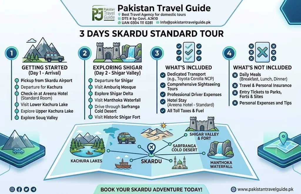 3 days Skardu Tour by Air